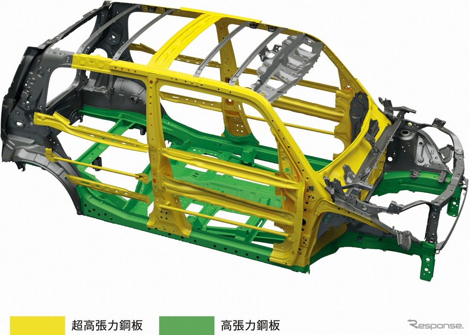 軽量衝撃吸収ボディー「テクト」《写真提供 スズキ》