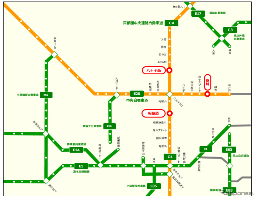 中央道 稲城IC(東京都府中市)、圏央道 八王子西IC(東京都八王子市)、同 相模原IC(神奈川県相模原市)《図版提供 中日本高速道路》