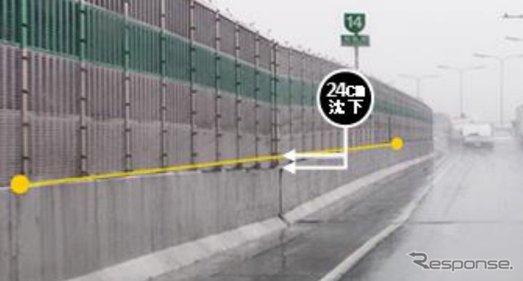 橋桁中央部の沈下状況《写真提供 阪神高速道路》