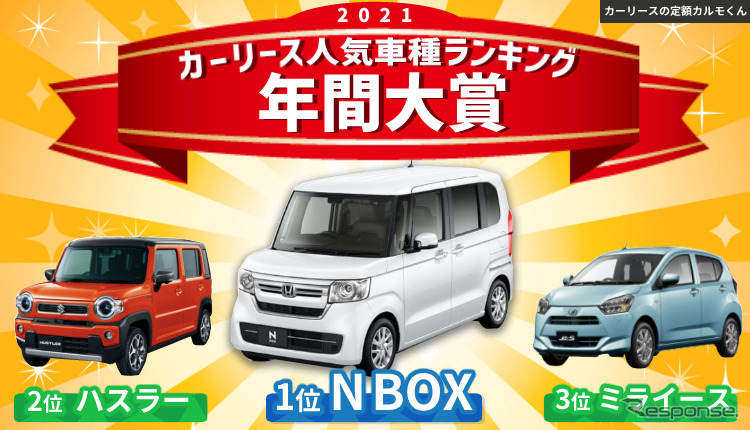 2021年 人気のカーリース車種ランキング《写真提供 ナイル》