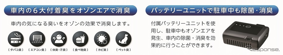 車載用低濃度オゾン発生器「JD1000」 製品特徴《写真提供 コムテック》