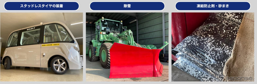 雪や氷点下の環境で自動運転バスを安全に運行するための取り組み《写真提供 BOLDLY》