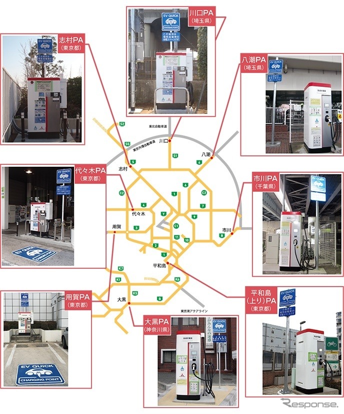 首都高の充電器。大黒PAのものは更新前《画像提供 首都高速道路》