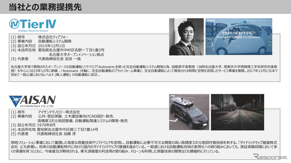 ティアフォーと、アイサンテクノロジーの会社概要。《画像提供 損害保険ジャパン株式会社》