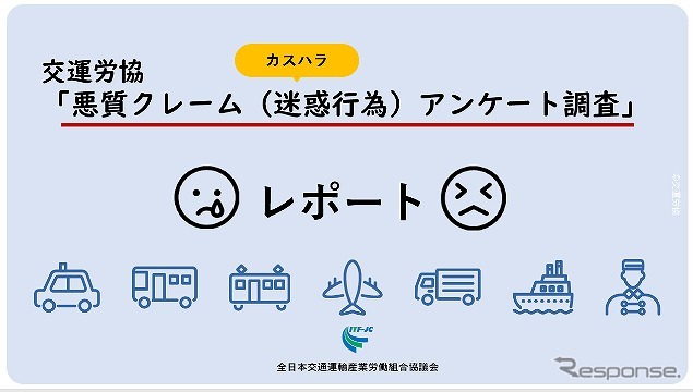 交運労協「悪質クレーム(迷惑行為)アンケート調査」《図版提供 全日本交通運輸産業労働組合協議会》