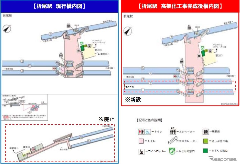 折尾駅の構内図。高架後は鷹見口のABのりばが廃止となり、高架の新1・2番のりばが供用される。《資料提供 九州旅客鉄道》