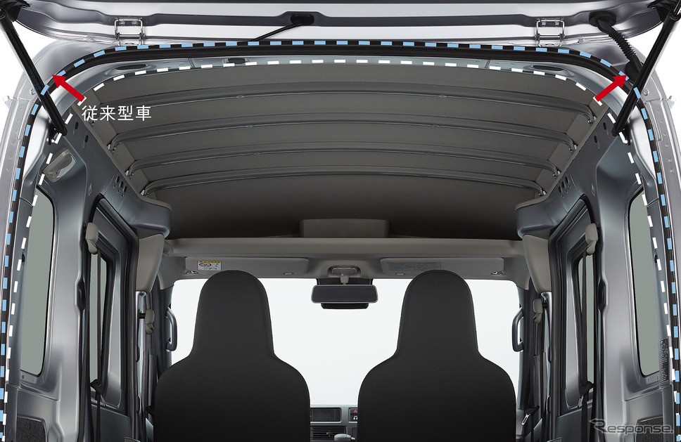 ダイハツ・ハイゼットカーゴ新型《写真提供 ダイハツ工業》