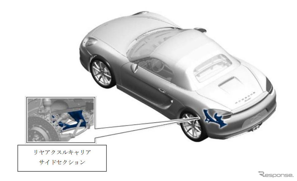 改善箇所《図版提供 国土交通省》