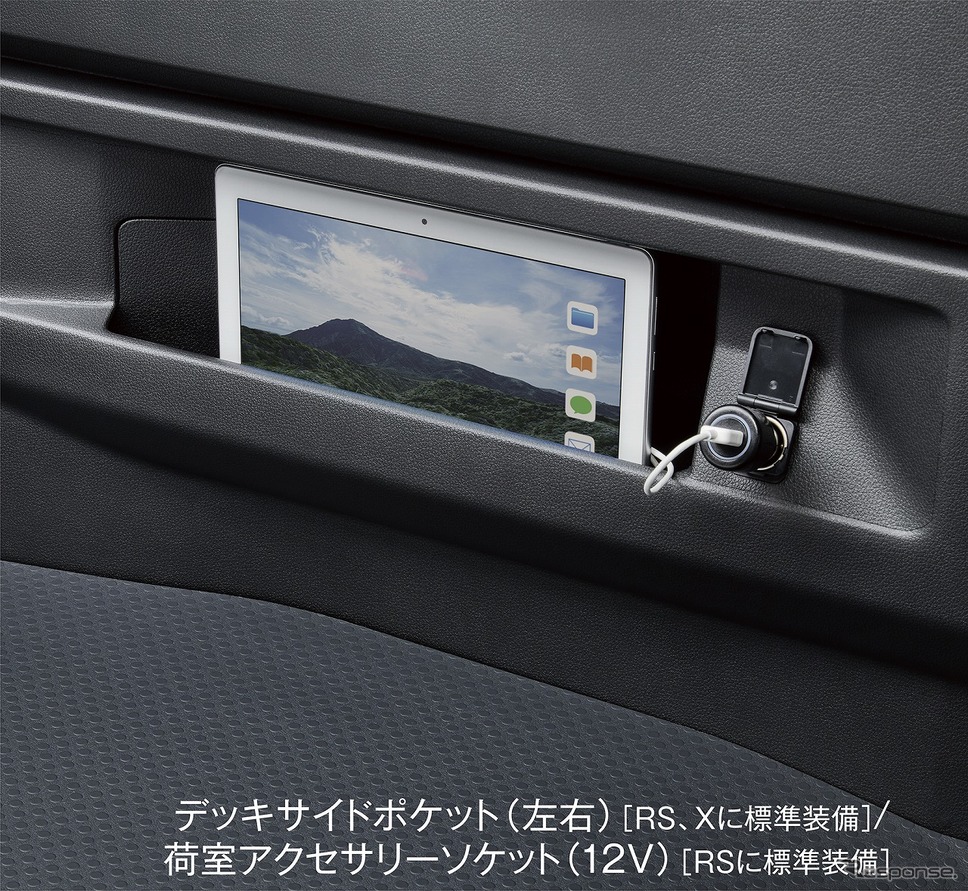 デッキサイドポケット《写真提供 ダイハツ工業》