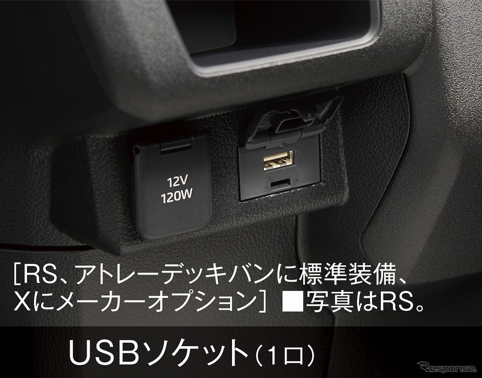 USBソケット(一口)《写真提供 ダイハツ工業》