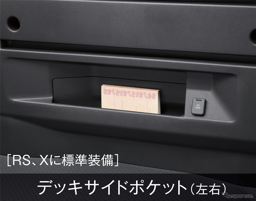 デッキサイドポケット(左右)《写真提供 ダイハツ工業》