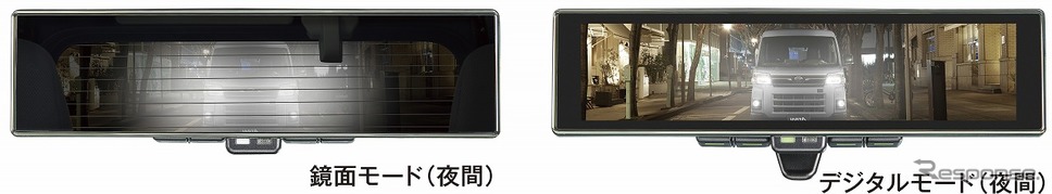 スマートインナーミラー(夜間イメージ)《写真提供 ダイハツ工業》