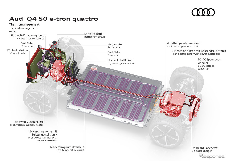 アウディQ4 e-tron《photo by Audi》