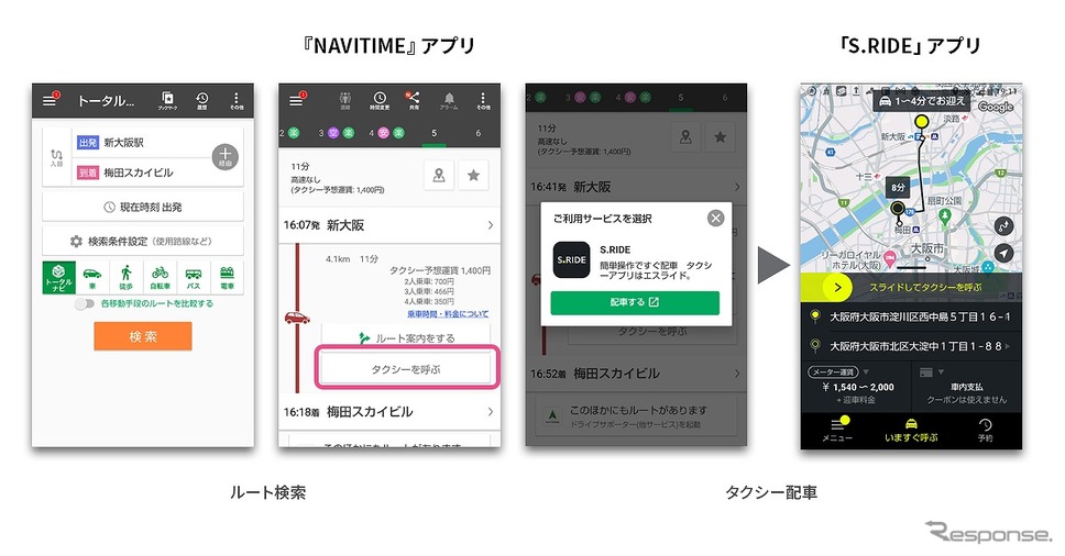 NAVITIMEとS.RIDEのアプリ連携イメージ《写真提供 ナビタイムジャパン》