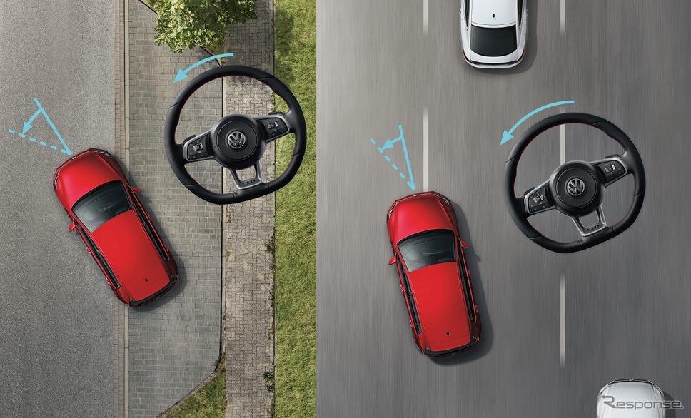 VW ゴルフ GTI プログレッシブステアリング《写真提供 フォルクスワーゲングループジャパン》