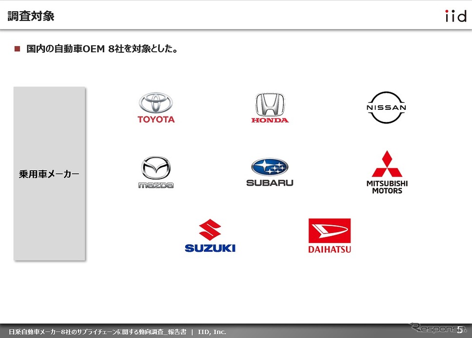 日系自動車メーカー8社のサプライチェーンに関する動向調査《写真提供 イード》