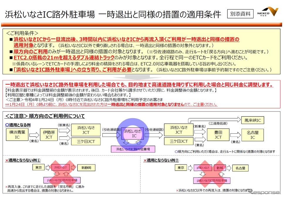 浜松いなさIC路外駐車場利用が一時退出となる条件《画像提供 NEXCO中日本》