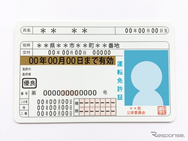 ゴールド免許（イメージ）《画像提供 写真AC》