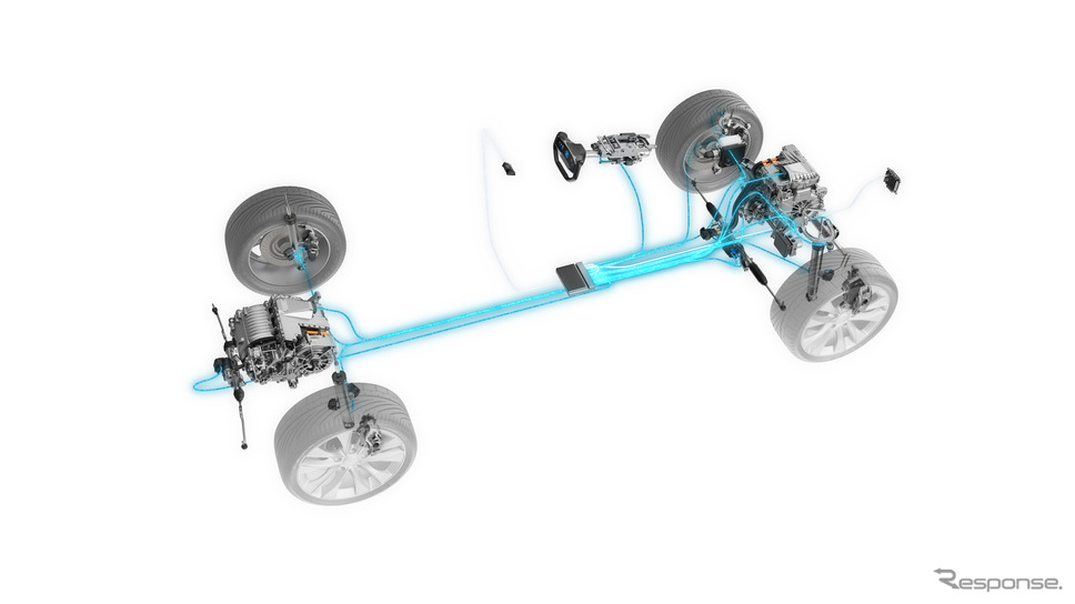 ZFの新世代の車載コンピュータ《photo by ZF》