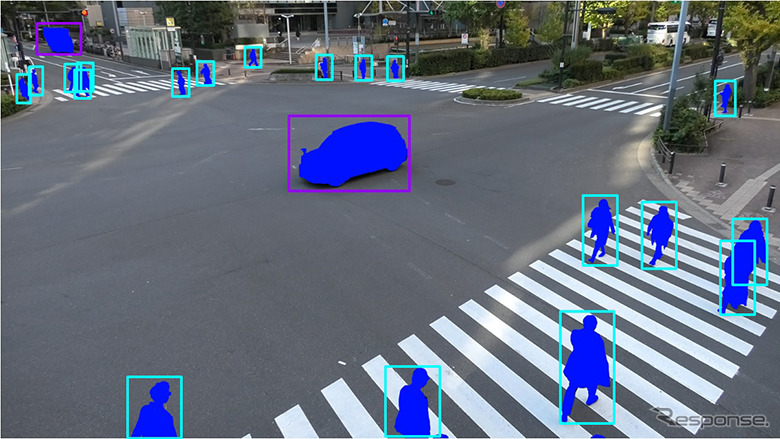 車および歩行者の交通状況測定の技術検証(イメージ)《画像提供 NEC》