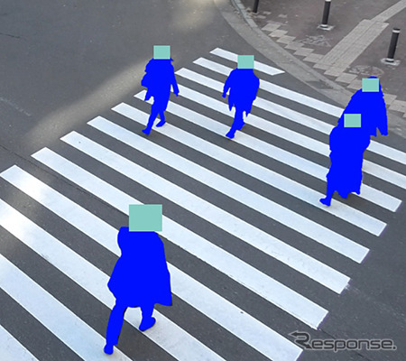 映像内で人物の顔部分を覆い隠す様子(イメージ)《画像提供 NEC》