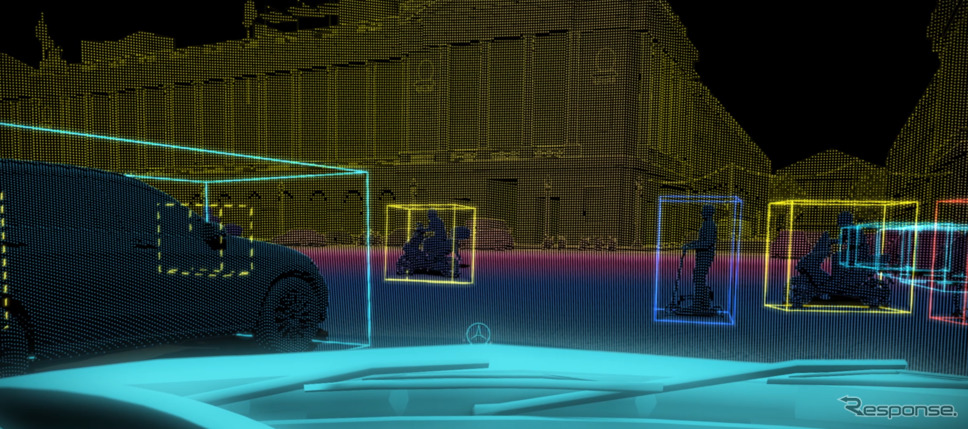 ヴァレオ第3世代スキャニングLiDAR《画像提供 ヴァレオ》
