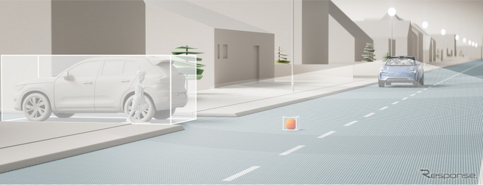 ボルボカーズの新型電動SUVに搭載される自動運転「ライドパイロット」のイメージ《photo by Volvo Cars》