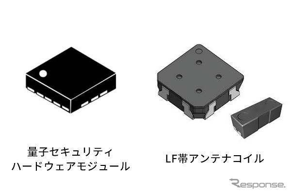 量子セキュリティハードウェアモジュール(左)とLF帯アンテナコイル(右)《写真提供 村田製作所》