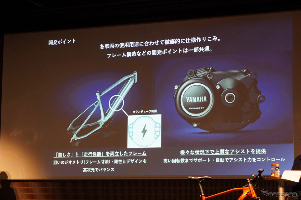 WABASH RTとCROSSCORE RCの開発ポイント《写真撮影 宮崎壮人》