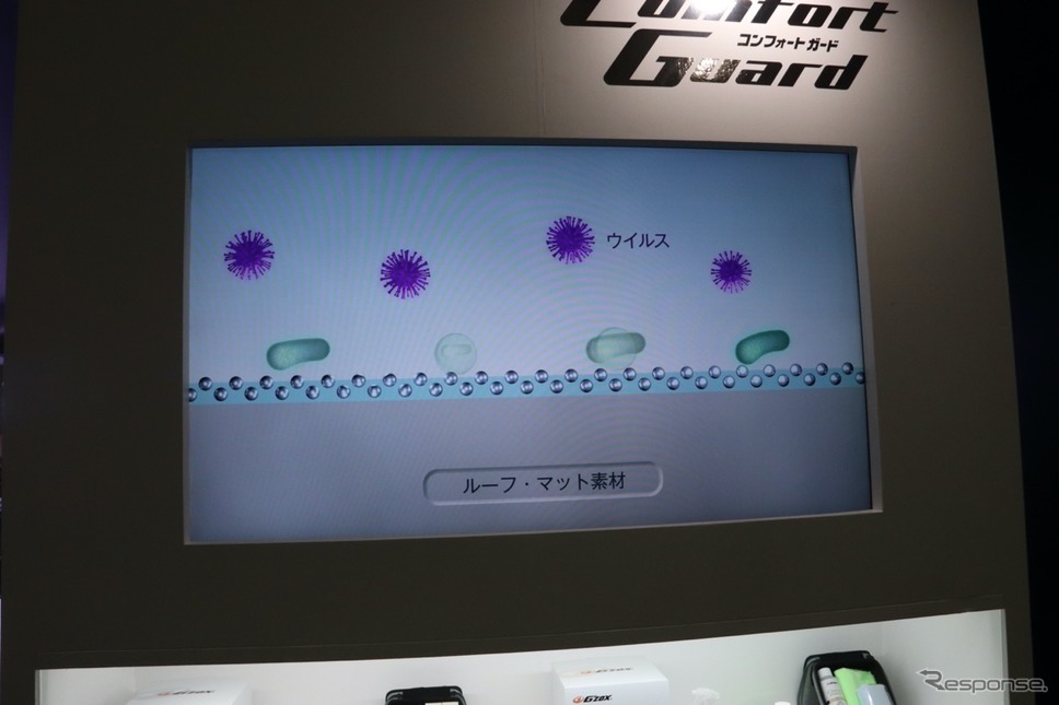 ソフト99コーポレーション:コンフォートガード(東京オートサロン2022)《写真撮影 中尾真二》