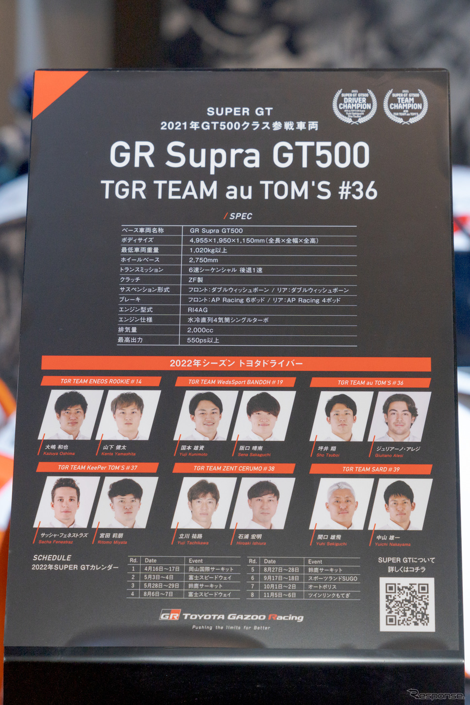 GR Supra GT500 TGR TEAM au TOM’S #36（東京オートサロン2022）《写真撮影 関口敬文》