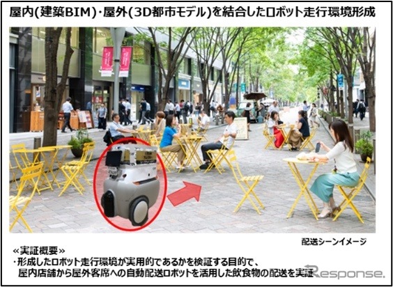 注文した商品をロボットがテーブルまで配送《画像提供 アイサンテクノロジー》