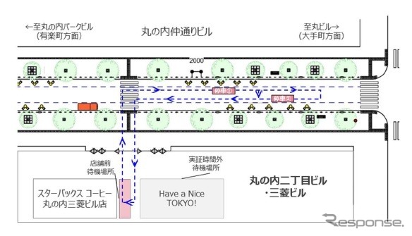 青点線をロボットが通行《画像提供 アイサンテクノロジー》