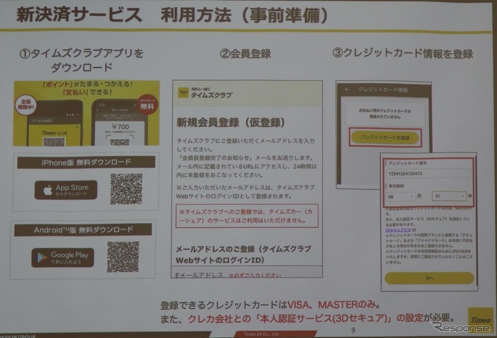 アプリの登録《撮影 中尾真二》