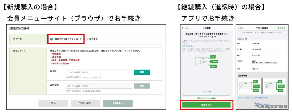 通学証明書のアップロードに対応するようになるモバイルSuicaの大学・専門学校用通学定期券。アップロードによる申請では新規と継続で申請先が異なるので注意。証明書を郵送する従来の方法も継続される。《画像提供 東日本旅客鉄道》
