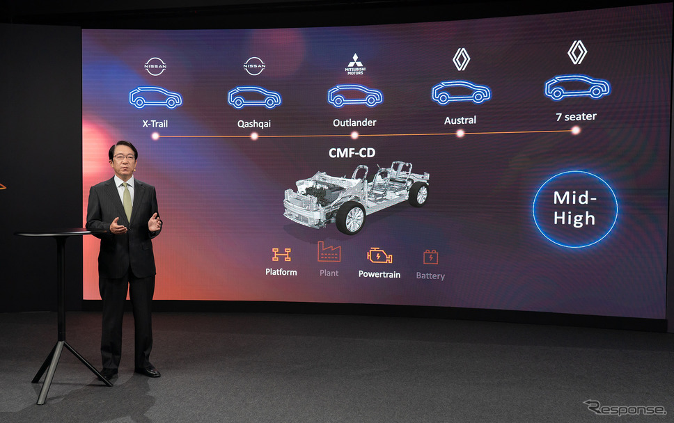 アライアンスによる共通プラットフォームを使った車種を三菱自動車の加藤隆雄CEOが紹介《photo by Renault Group》
