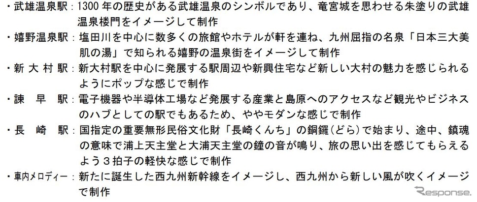 西九州新幹線に導入される各メロディーのコンセプト。《資料提供 JR九州》