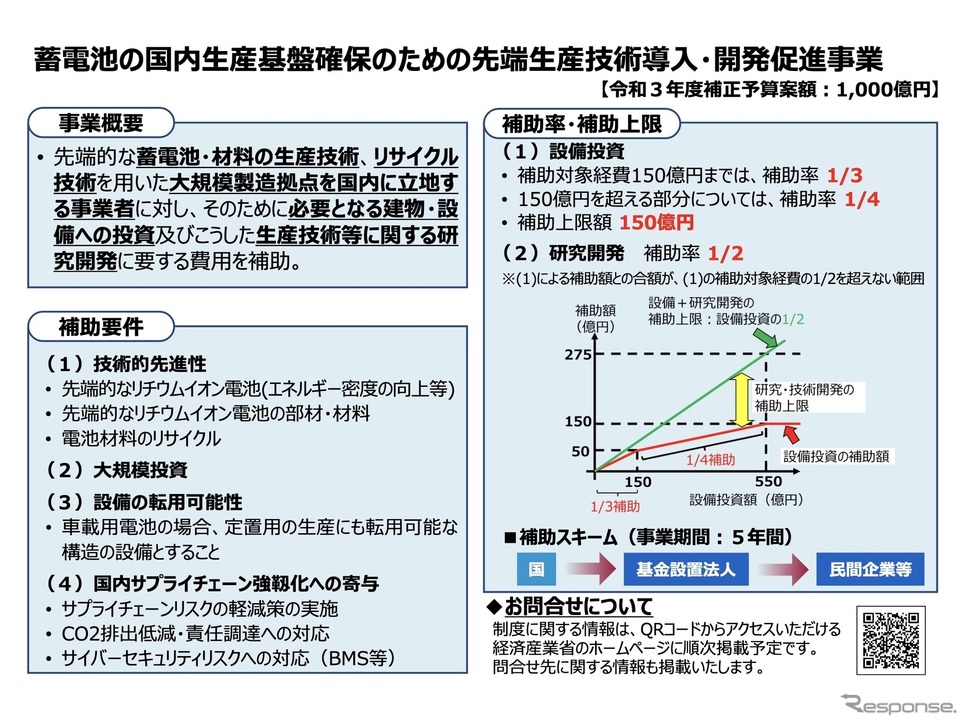 蓄電池の国内生産基盤確保のための先端生産技術導入・開発促進事業（概要）《出典：経産省》