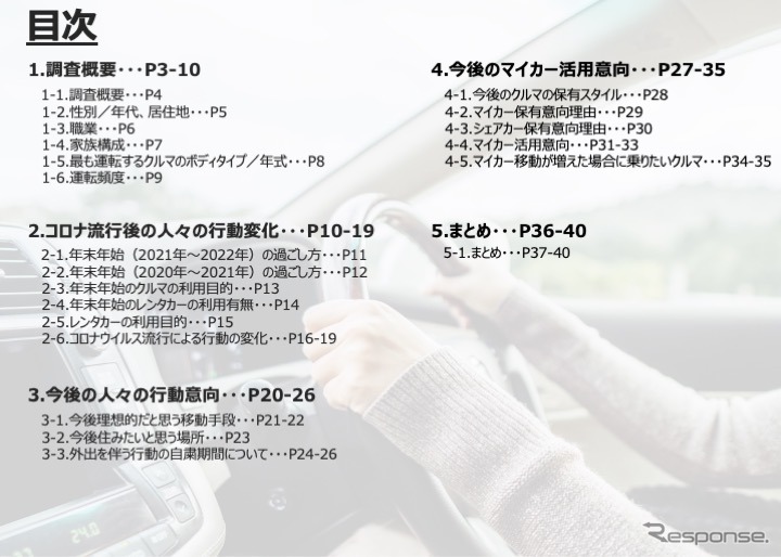 With/Afterコロナ時代の自動車への期待・新しい可能性〜自動車ニーズ調査(第3回)〜《図版提供 イード》