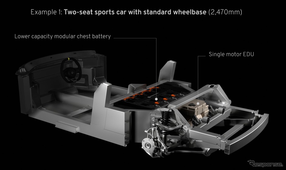 ロータスの次世代のEVスポーツカー向け軽量シャシー《photo by Lotus Cars》