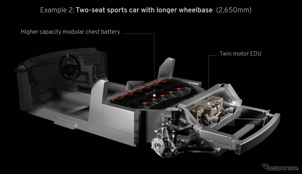 ロータスの次世代のEVスポーツカー向け軽量シャシー《photo by Lotus Cars》