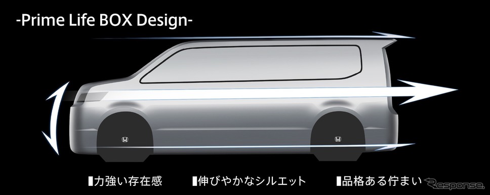 ホンダ・ステップワゴンSPADA:エクステリアデザイン、コンセプトスケッチ《画像提供 ホンダ》