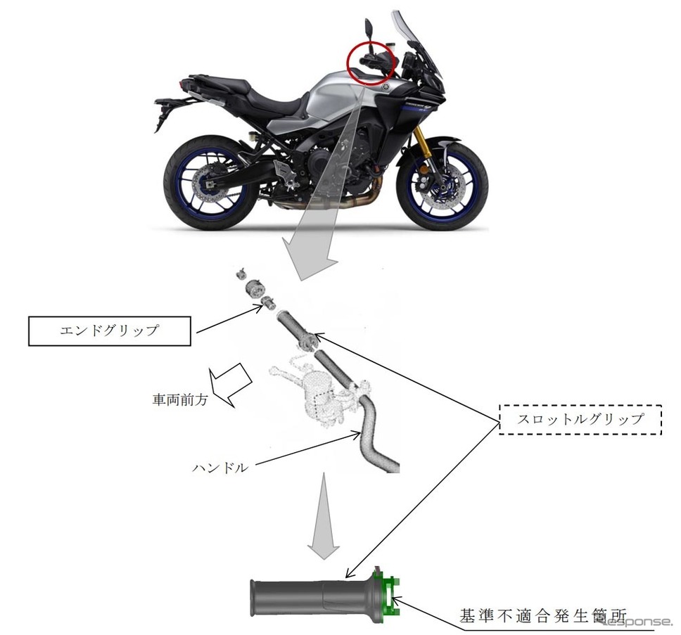 改善箇所《写真提供 国土交通省》