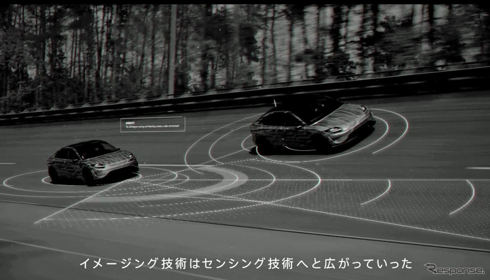 イメージング技術は車載によってセンシング技術へと広がっていった