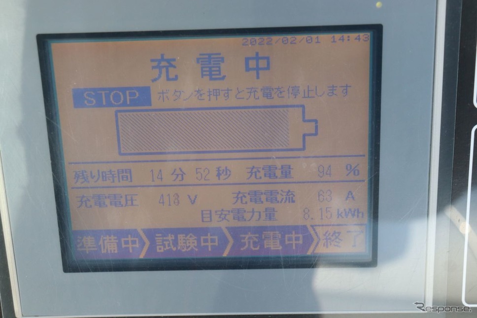 開始10分くらいの充電状況《写真撮影 中尾真二》
