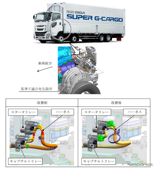 改善箇所《写真提供 国土交通省》