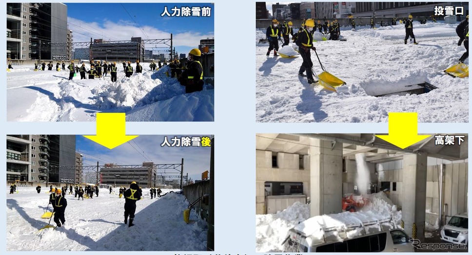 札幌駅苗穂方での除雪作業の様子。《写真提供 北海道旅客鉄道》