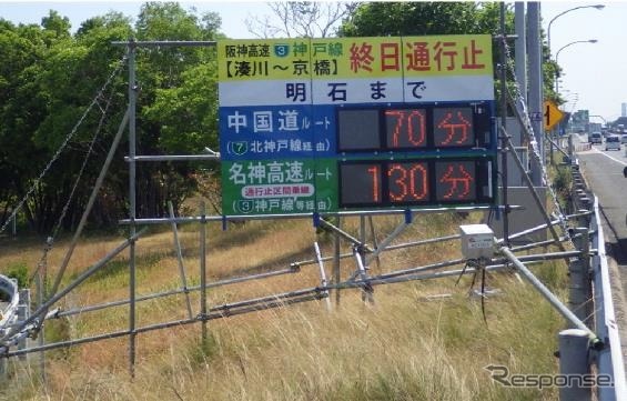 仮設情報板（イメージ）《写真提供 阪神高速道路》