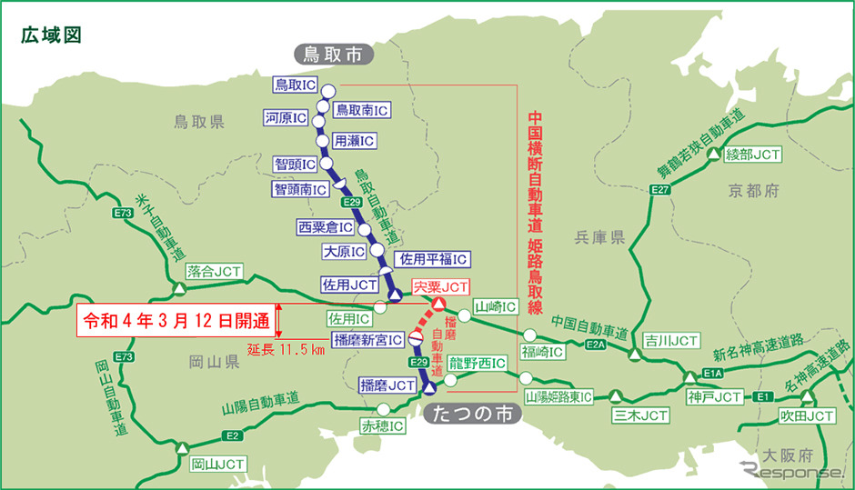 中国横断道、姫路-鳥取線、路線の概要《図版提供 西日本高速道路》