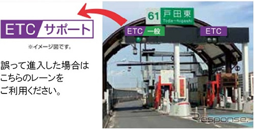 ETC/サポート《写真提供 東日本高速道路》